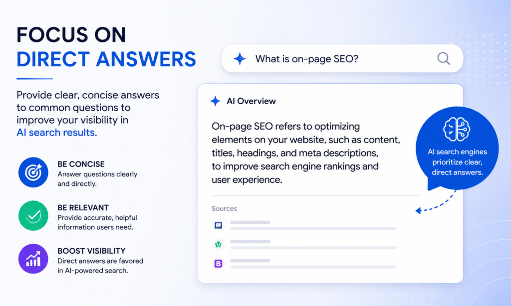 Direct Answer SEO Strategy